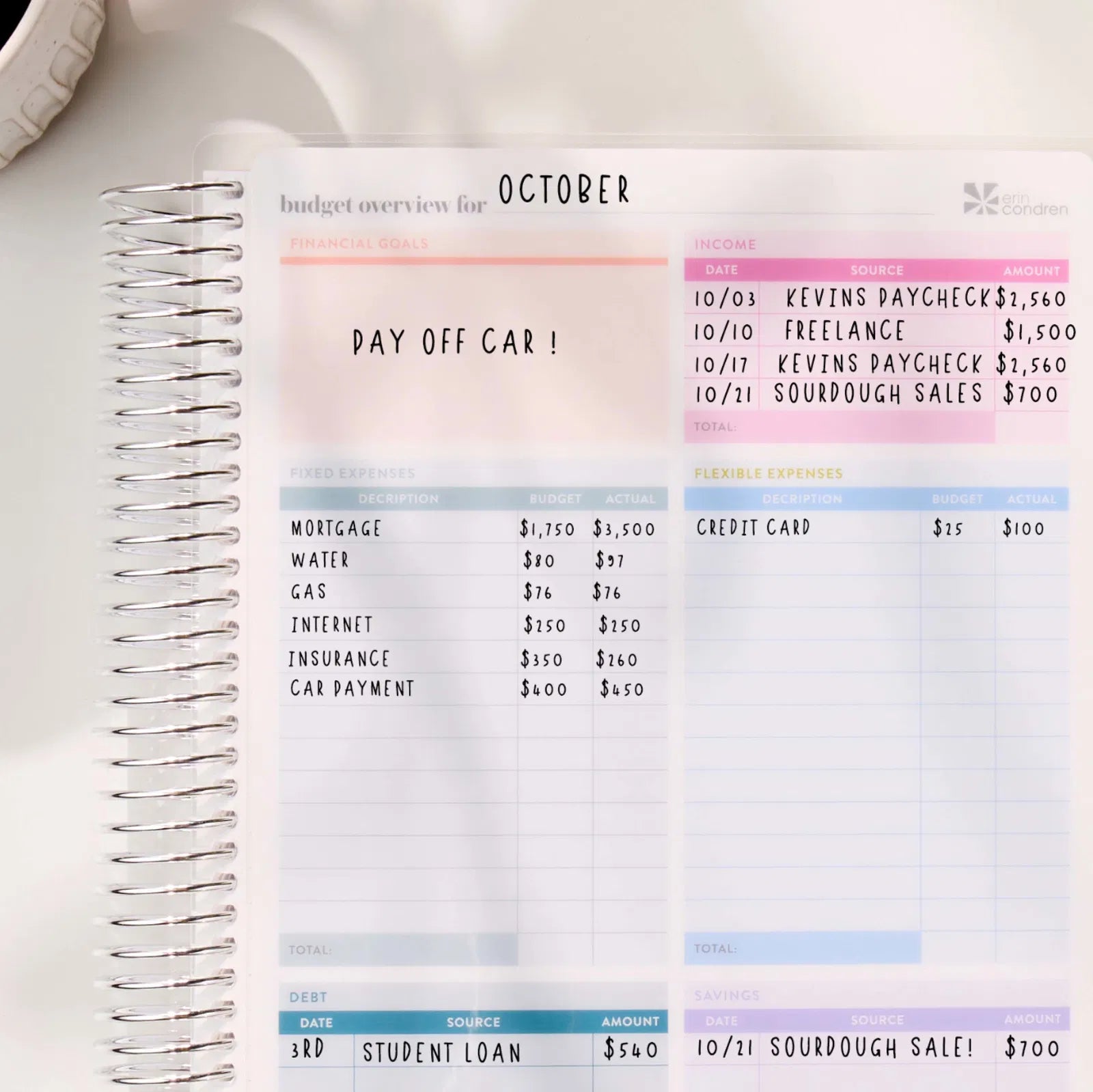 Budget planner with a focus on October expenses and income.