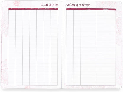 Breast Cancer Petite Planner