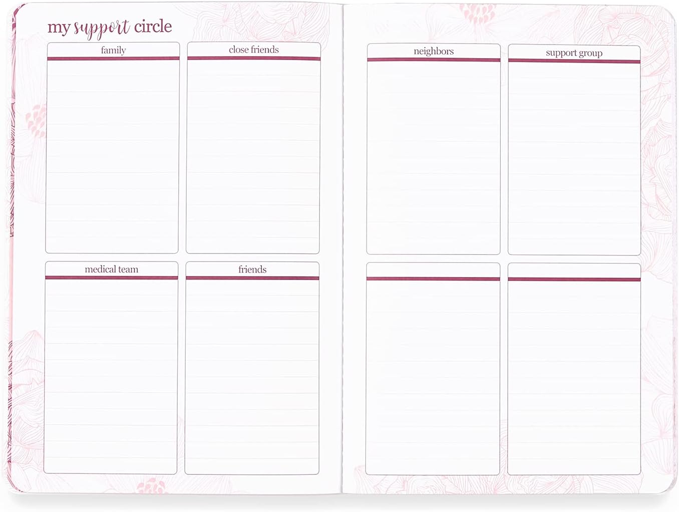 Breast Cancer Petite Planner