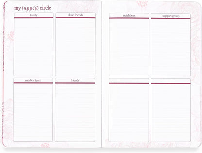 Breast Cancer Petite Planner