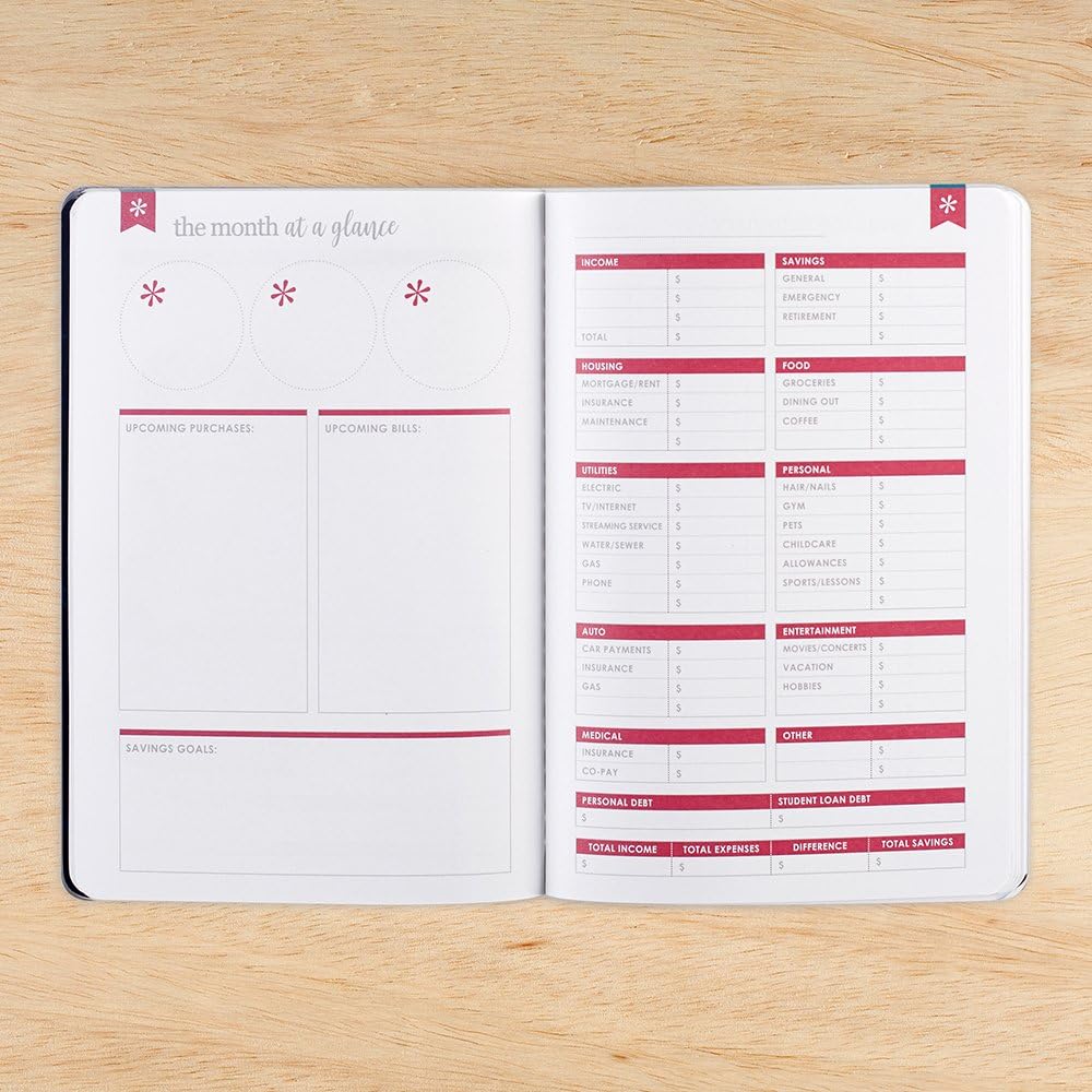Budget Book Petite Planner - Edition 1, Starry Sky
