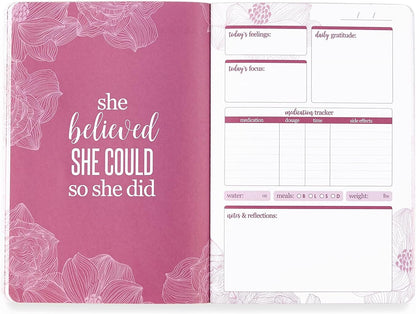 Breast Cancer Petite Planner