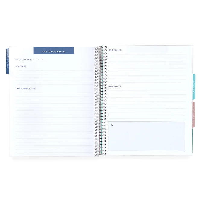 7x9 Medical Treatment Planner - Stronger Than You Think