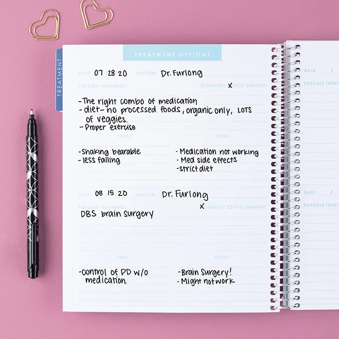 7x9 Medical Treatment Planner - Stronger Than You Think