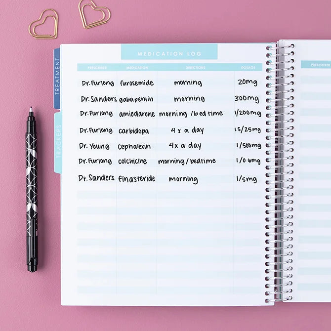 7x9 Medical Treatment Planner - Stronger Than You Think
