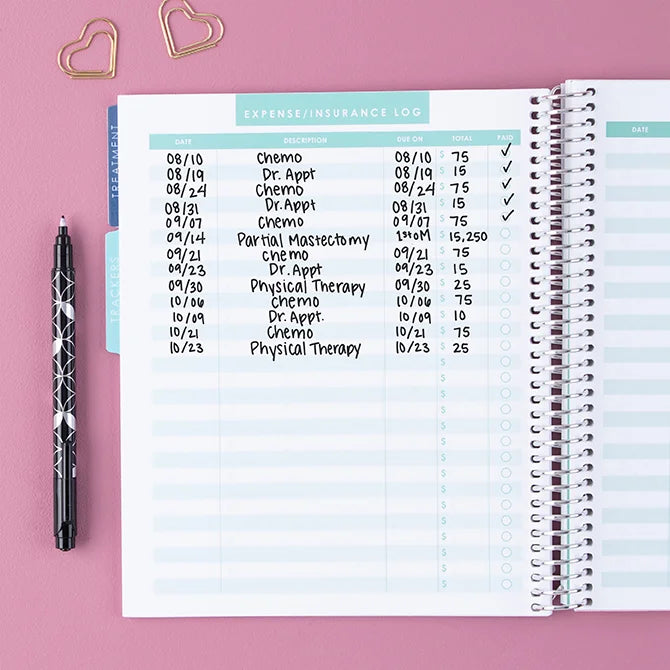 7x9 Medical Treatment Planner - Stronger Than You Think