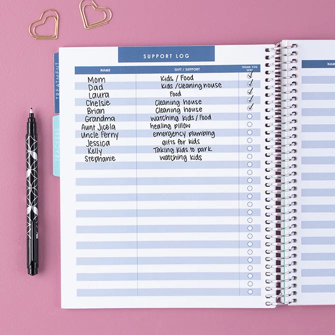 7x9 Medical Treatment Planner - Stronger Than You Think